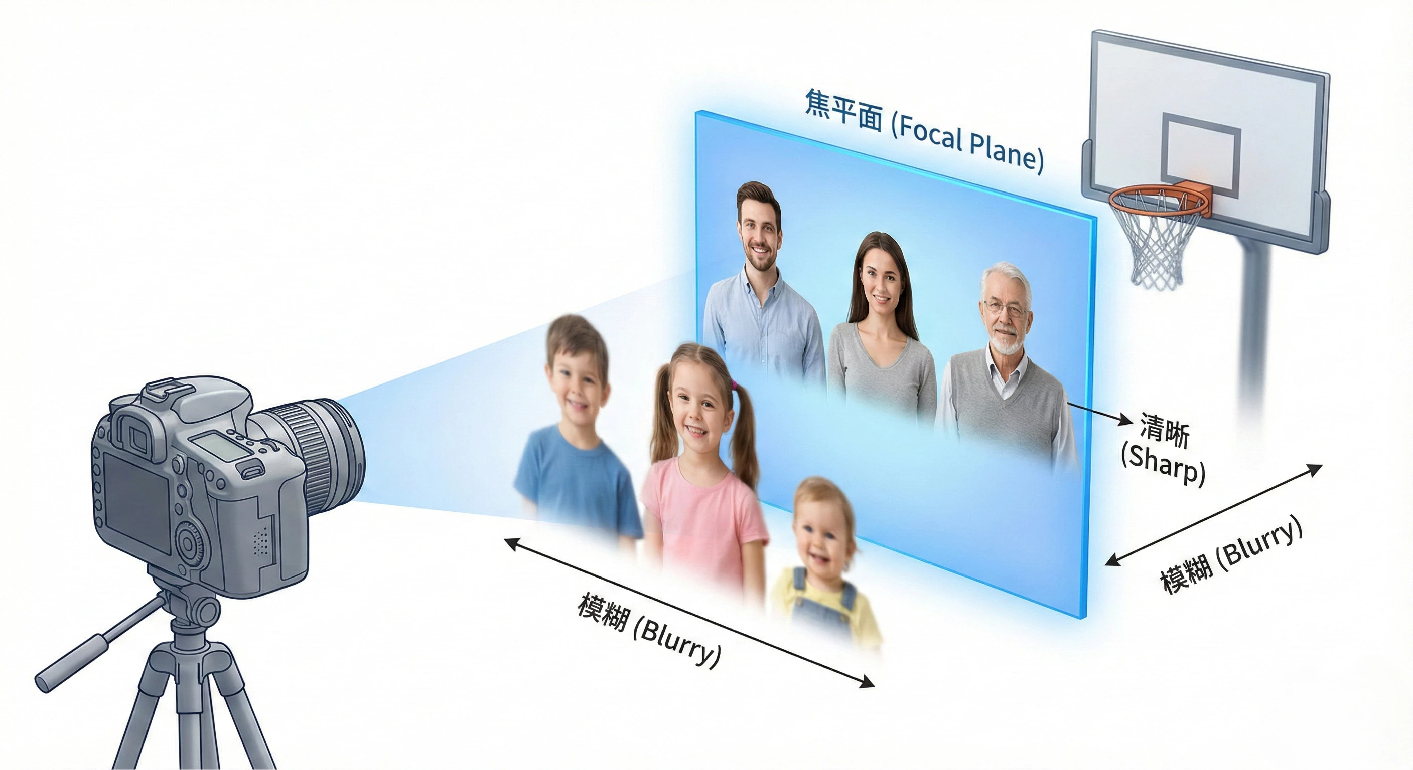 thumbnail of the cover of the post