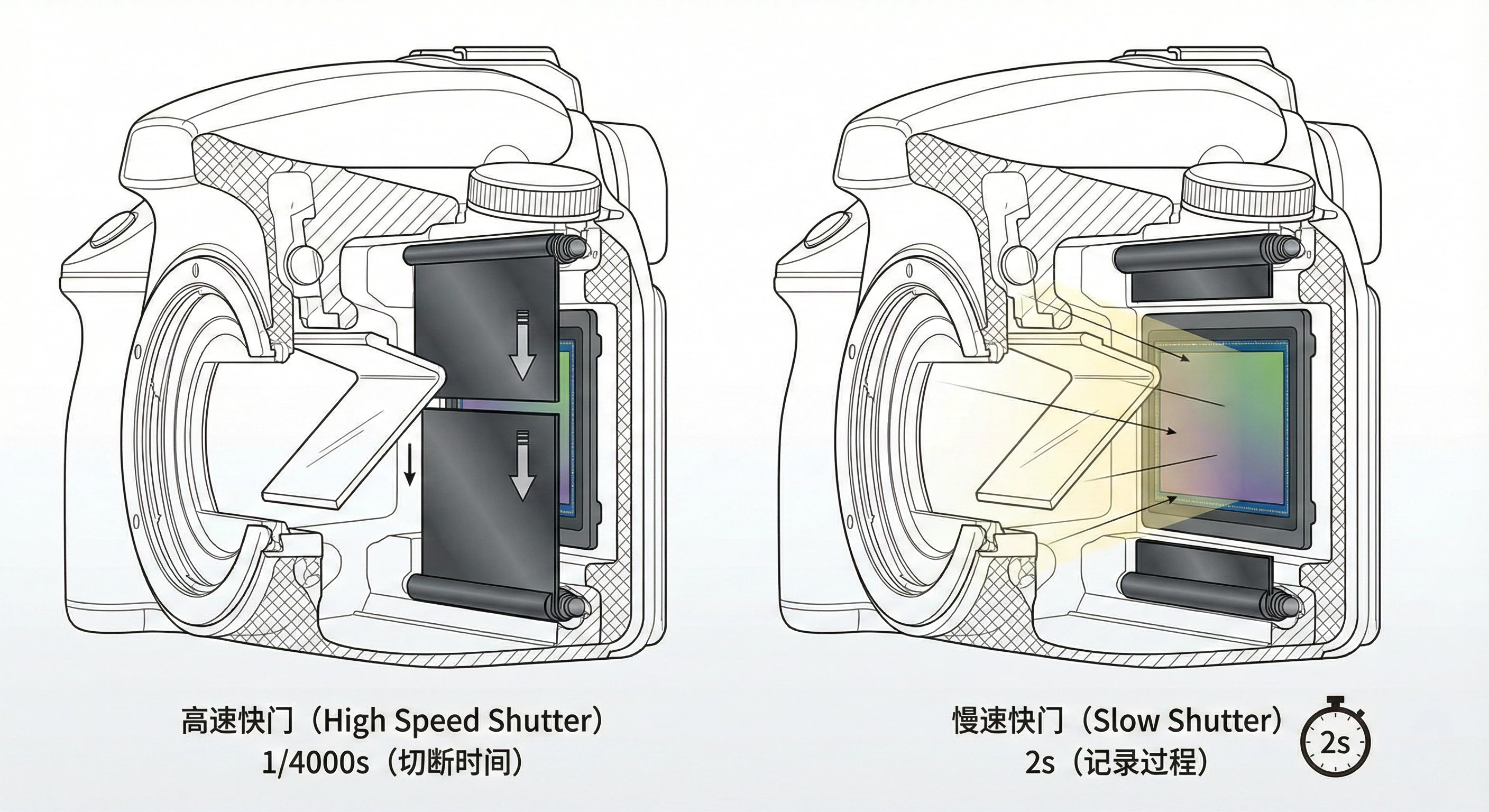 thumbnail of the cover of the post