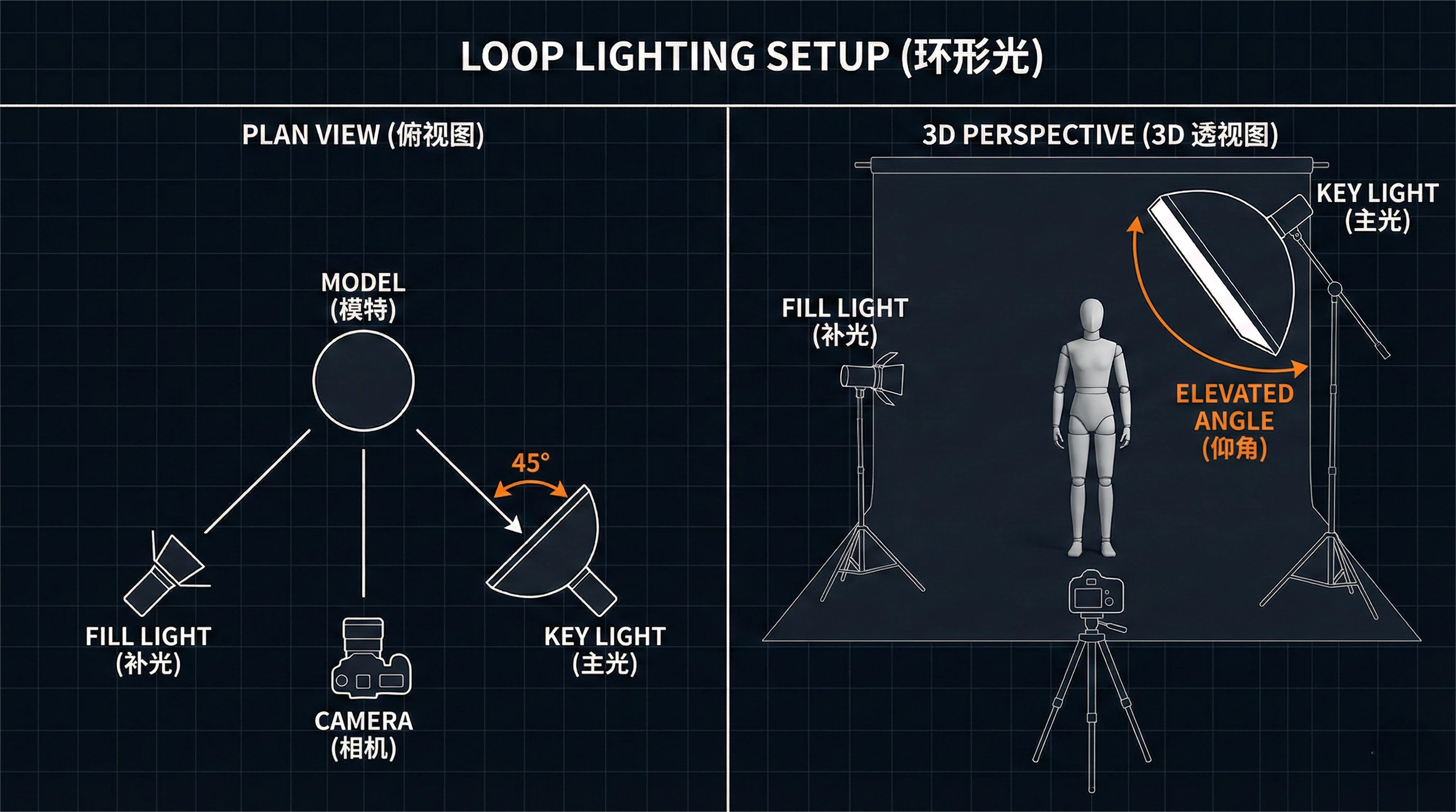 thumbnail of the cover of the post